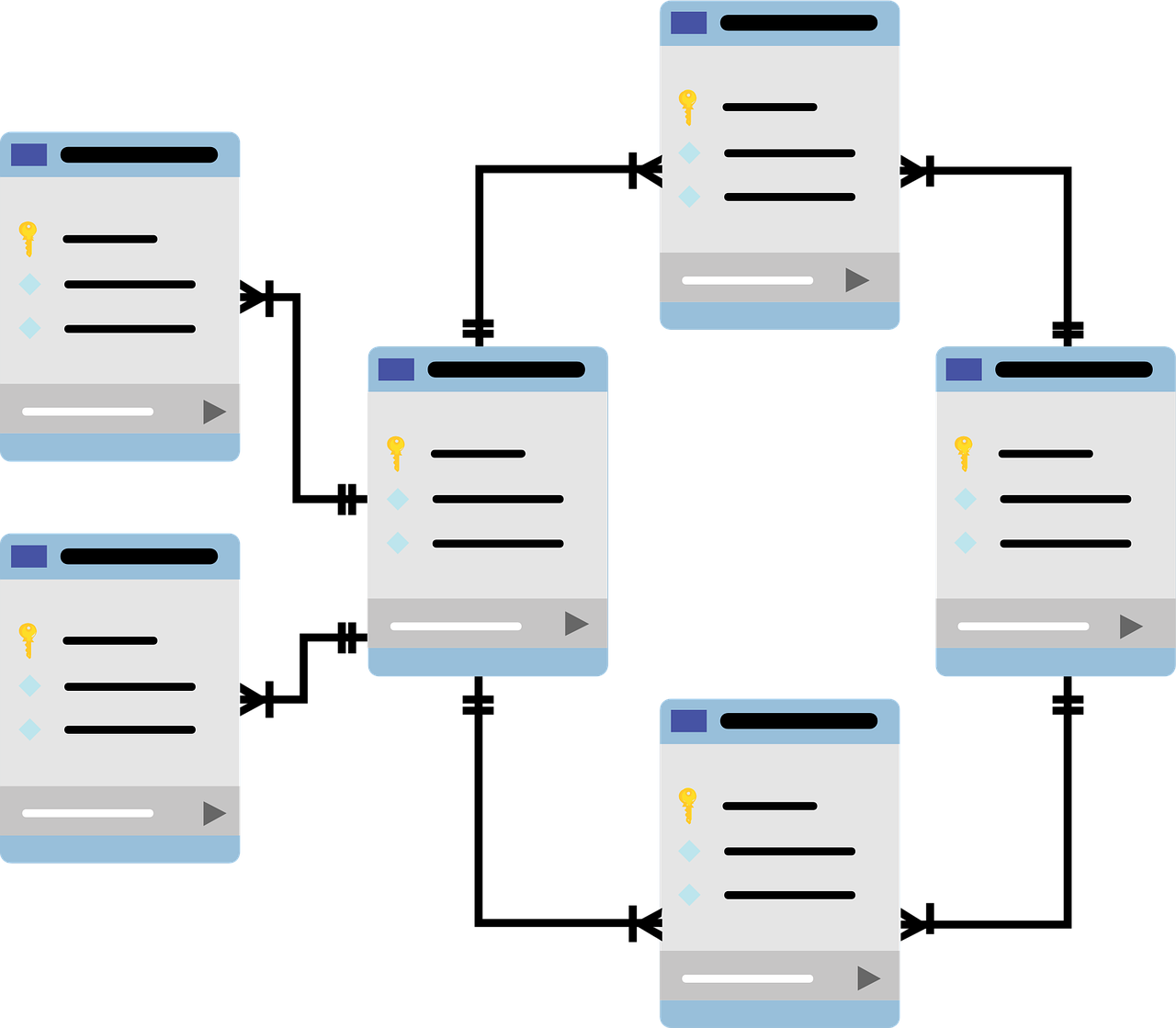 Interface MCDcreator montrant un diagramme de base de données avec tables User, Order et Product reliées par des relations, génération automatique de code SQL et entités NestJS